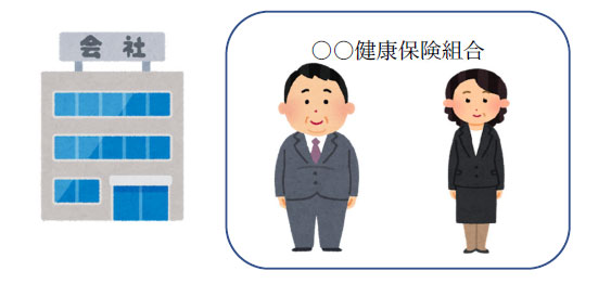 従業員とその家族（配偶者など）が特定健診・特定保健指導の対象