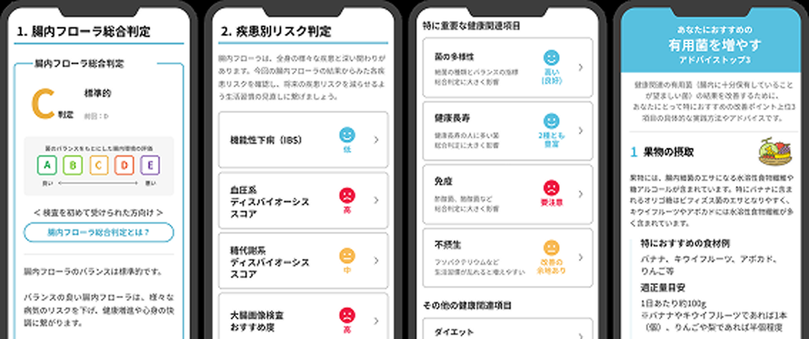 検査結果サンプル(一部抜粋)