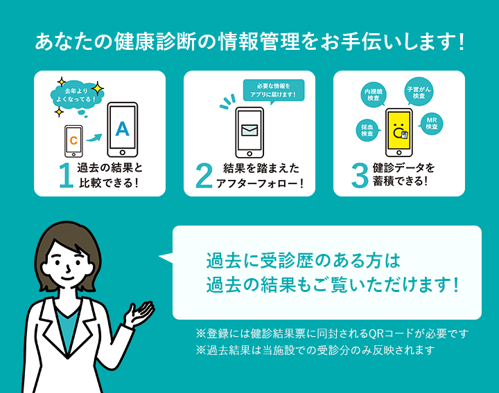 あなたの健康診断の情報管理をお手伝いします！