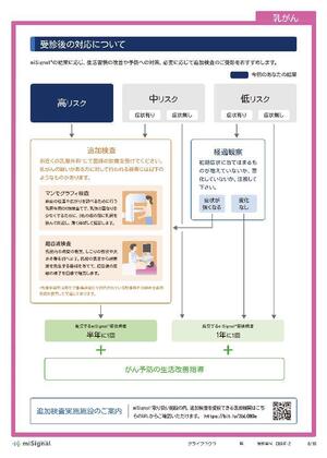 5.受診後の対応